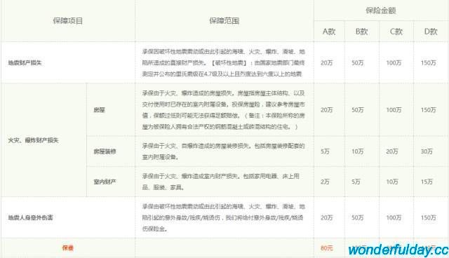 白俊遥博客 白俊遥博客