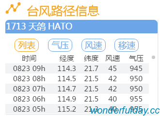 白俊遥博客 白俊遥博客