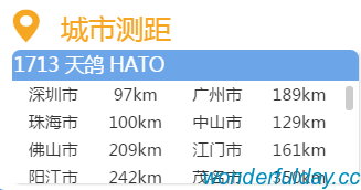 白俊遥博客 白俊遥博客