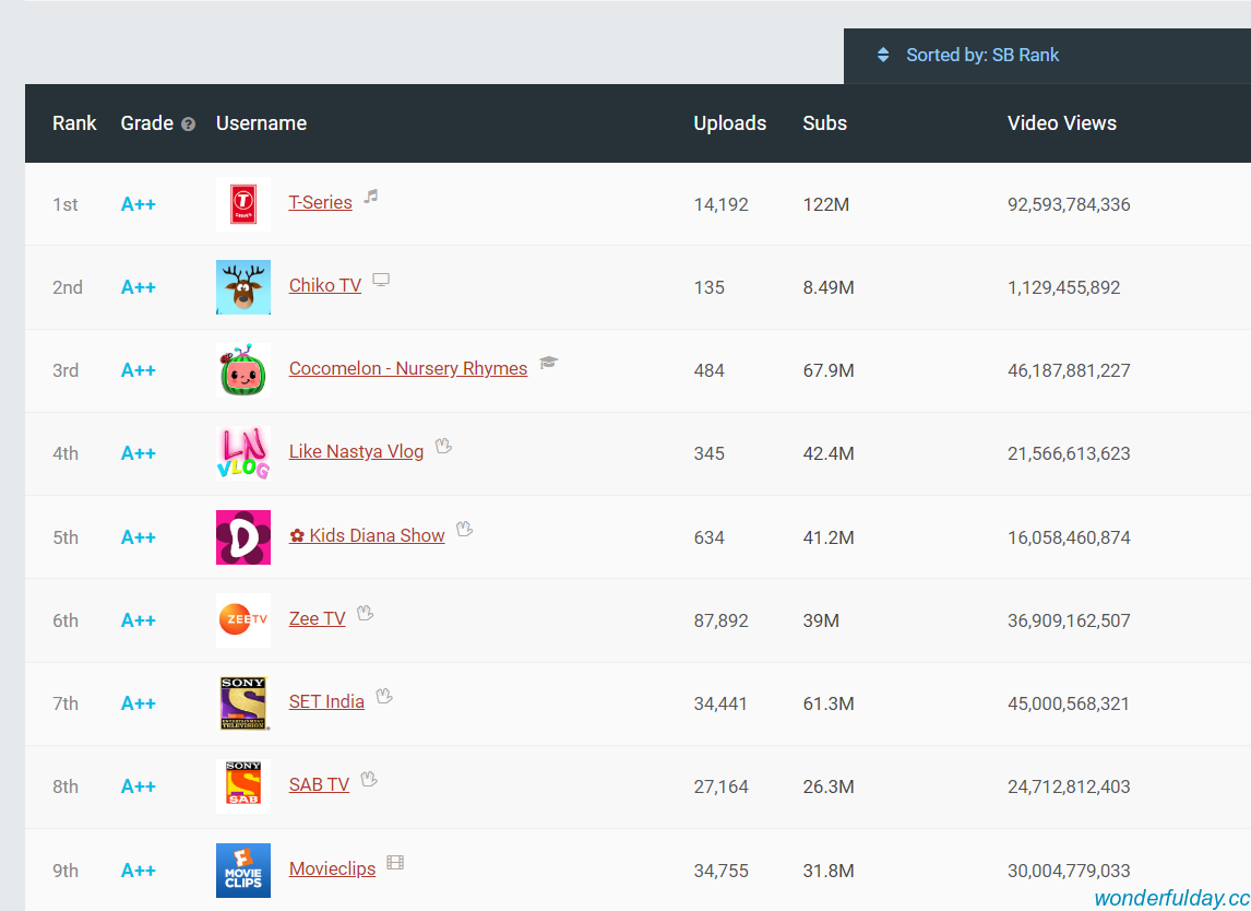 白俊遥博客 白俊遥博客