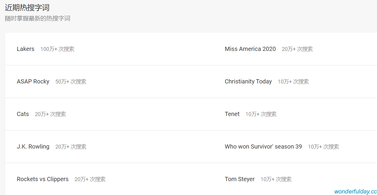 白俊遥博客 白俊遥博客